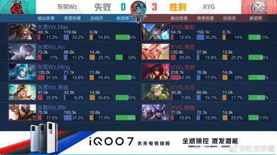 致的 致的