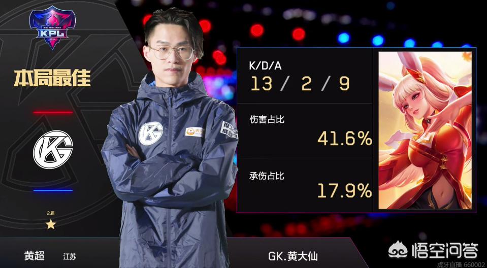 都远高于亚 都远高于亚