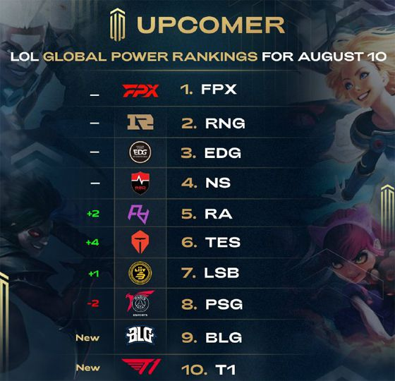 字化浪潮中 字化浪潮中