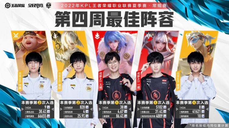 让他成为场 让他成为场