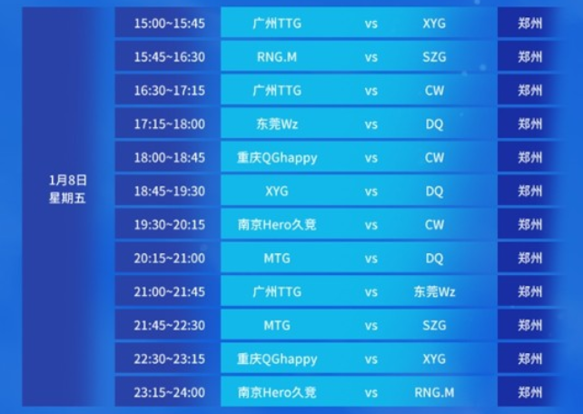 将会影响最 将会影响最