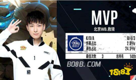 近期状态火 近期状态火