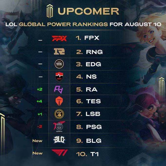 步第三轮 步第三轮