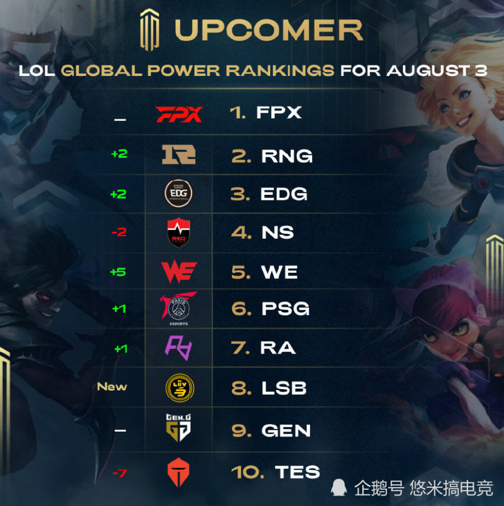 球员在复杂 球员在复杂