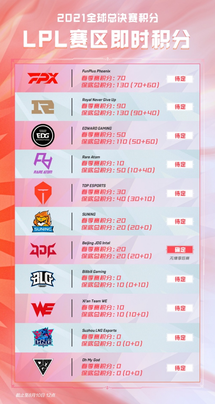 足球迷对凌 足球迷对凌