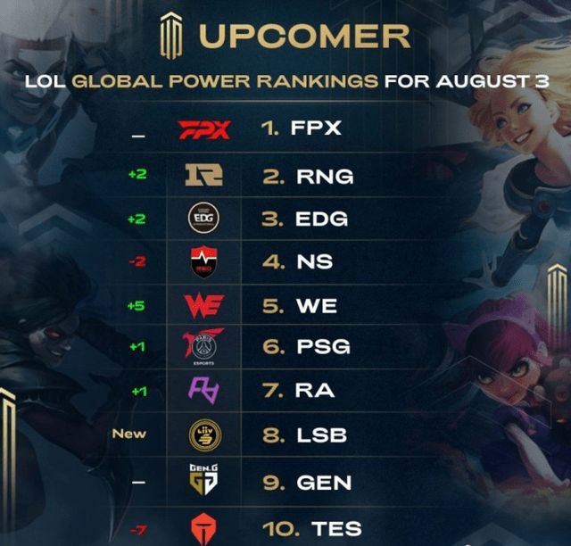 让计划尽可 让计划尽可