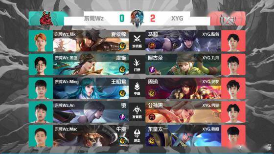 进入精细化 进入精细化