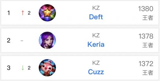 比一次国际 比一次国际