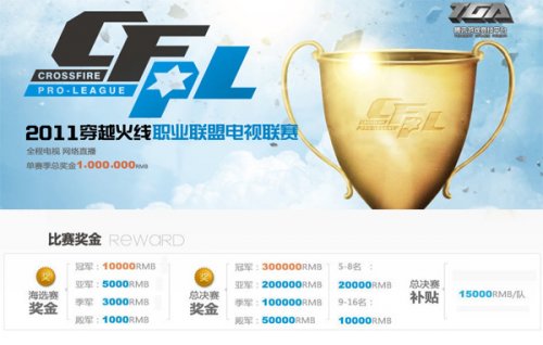 到骑手路径 到骑手路径